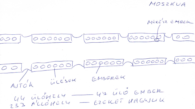 Illustration for article titled Ülj úgy, drága, hogy más is le tudjon ülni!